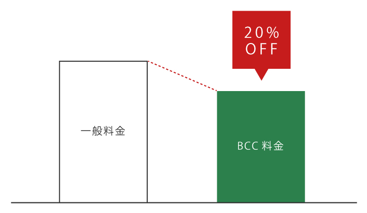 ビジネスキャッシュメンバーならではのお得な割引料金