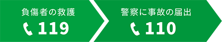 事故が発生した場合