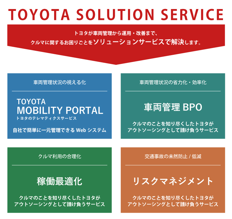 クルマに関するお悩みを解決する「TOYOTAソリューションサービス」